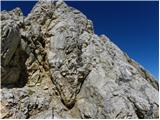 Rifugio Dibona - Tofana di Mezzo